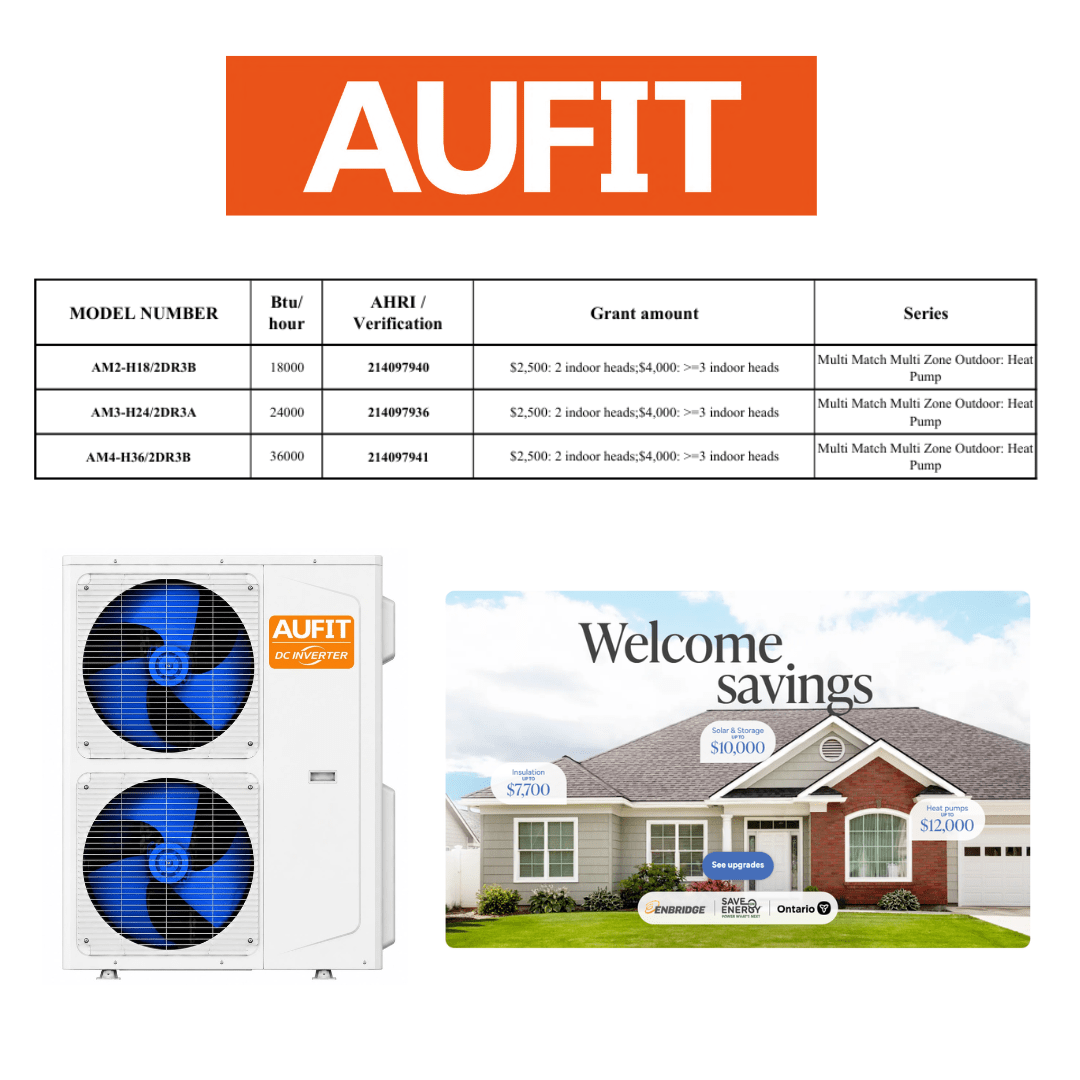Cold Climate Qualifying Units For The Ontario Home Renovation Saving Program Multi Heads