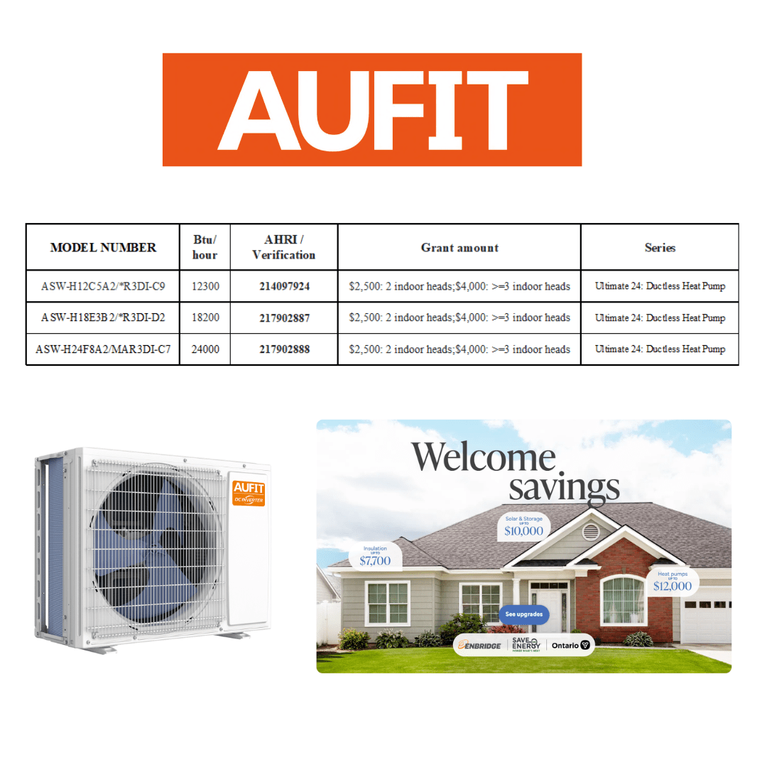 Cold Climate Qualifying Units For The Ontario Home Renovation Saving Program Single Head