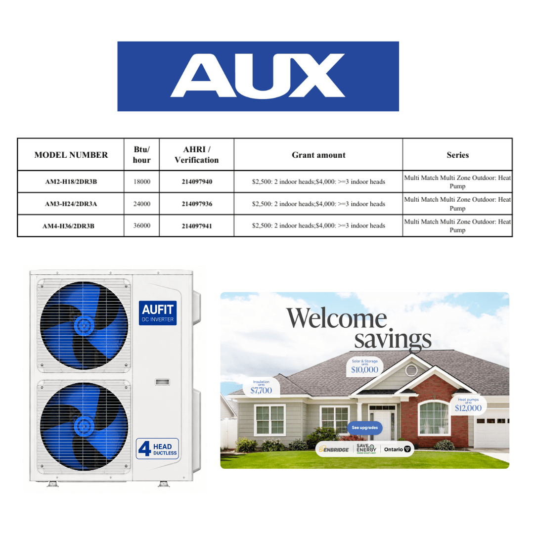 Ductless Cold Climate Qualifying Units For The Ontario Home Renovation Saving Program Multi Head