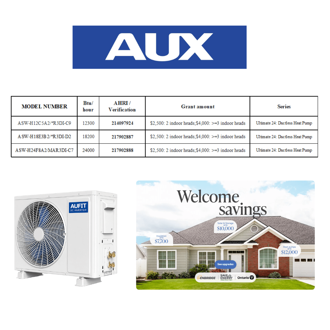 Ductless Cold Climate Qualifying Units For The Ontario Home Renovation Saving Program Single Head